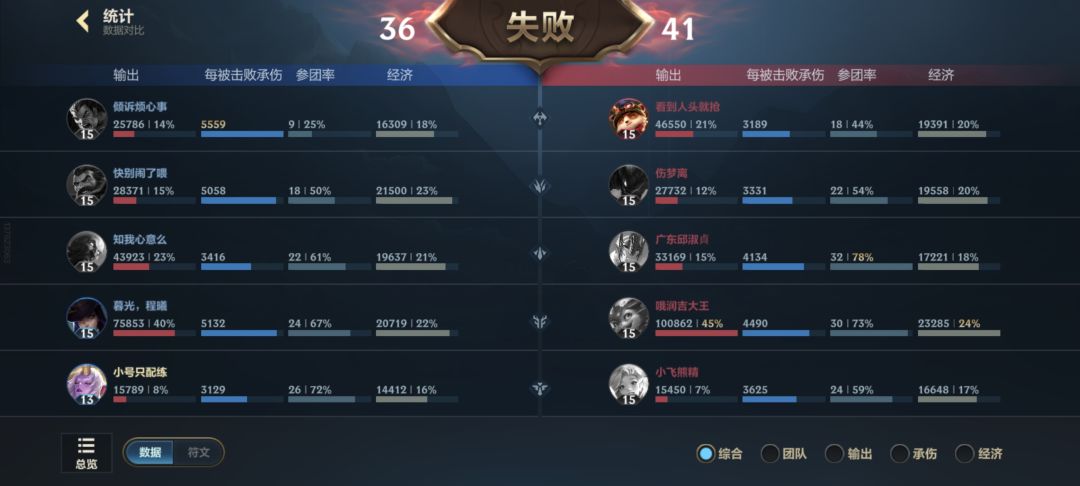 数值对对碰 1