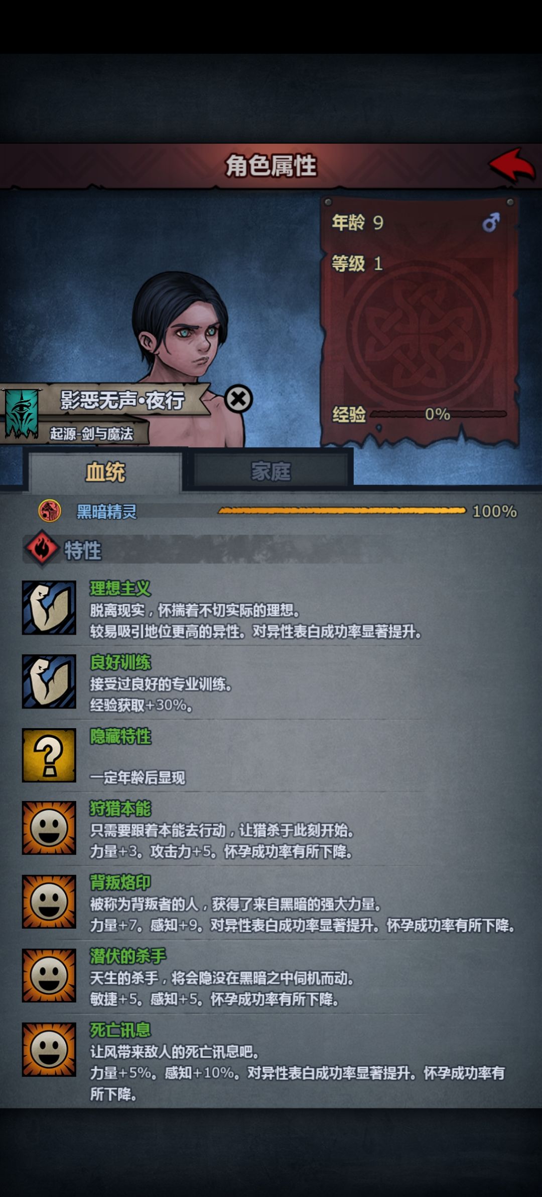理想主义祸害苗子 1