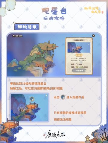 观星台玩法攻略
🌿图1-观星台建筑解锁
🌸观星台·19级解锁
🌸解锁后可在[晴朗的夜晚]进行观星

🌿图2-观星
🌸每天有3次观星机会
🌸可在自己家观星1次，好友或推荐山民的家中观星2次

🌿图3-观星
🌸如何观星
🌸观星获得拓片

🌿图4-日历观星
🌸点击日历和补充完善往期星图
🌸消耗星移石观星

🌿图5-星移石
🌸星移石的获取

🌿图6-承星阁
🌸承星阁·19级解锁
🌸可收集拓片，点亮星图#攻略