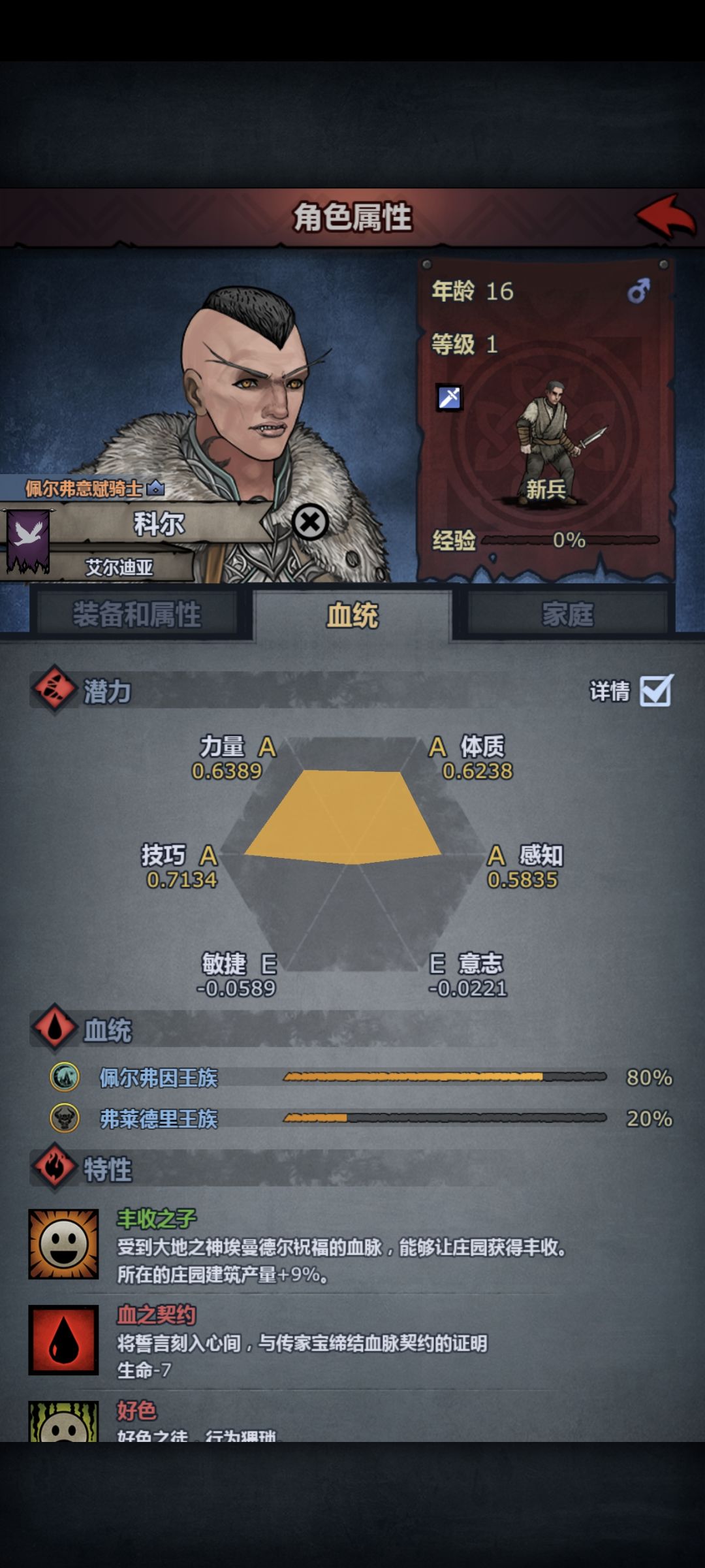 差点我就信了(极限传家宝) 2