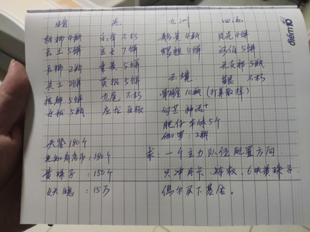 各位帮忙看看怎么配个队? 1