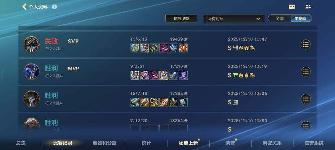 别说打的好的人戾气重 4