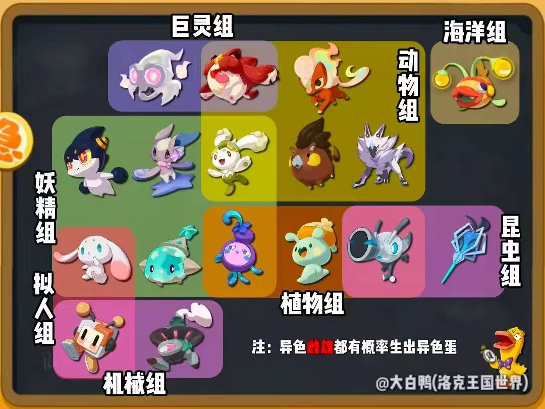 有没有大佬的采集对差人的,随时在线 1