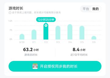 一些小攻略 看完少走10年弯路