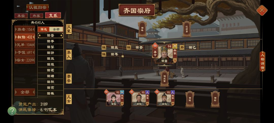 即将突破5000人大关 2