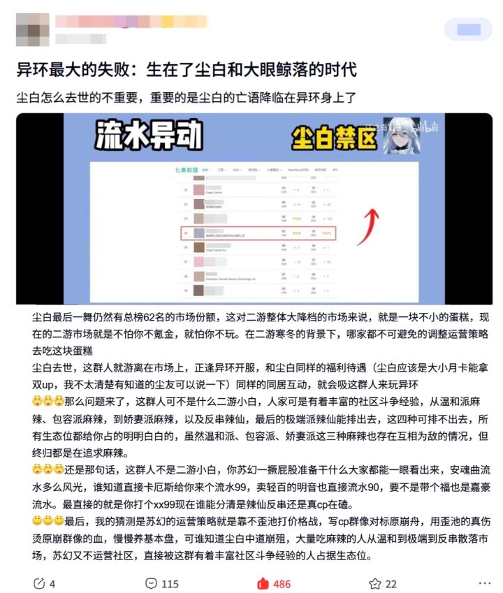 异环生不逢时?!社区玩家吵翻天了截图