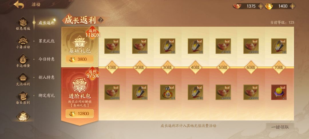 值得开吗 1
