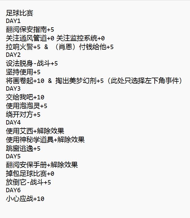 足球比赛满分攻略一图流截图