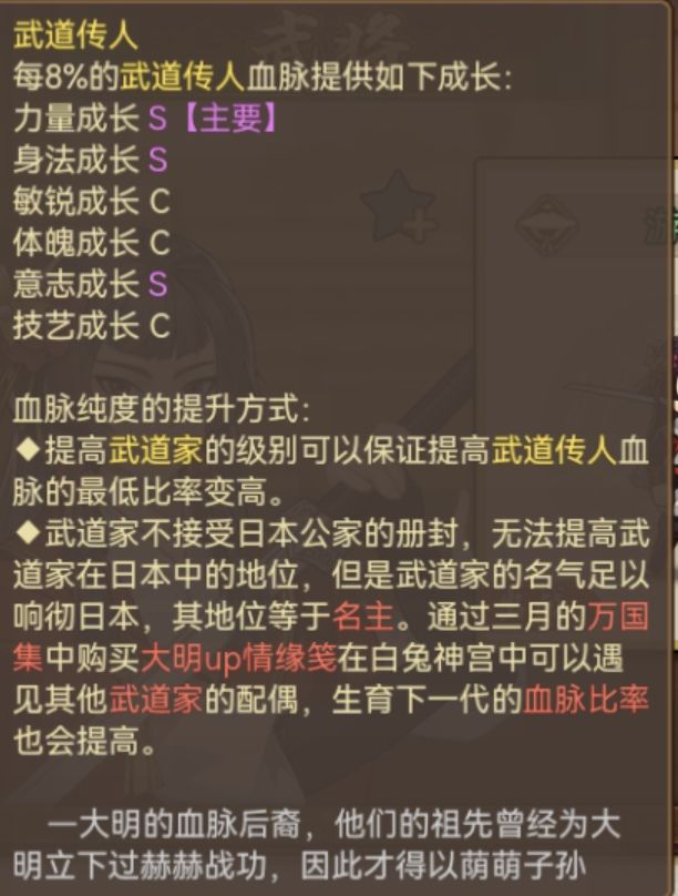 浅谈上官惊云家族 3