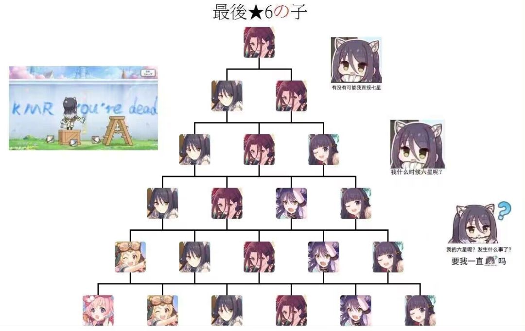 栞栞惜败 2
