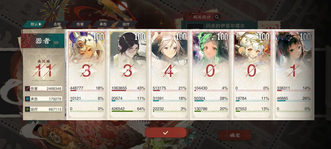 脑子不太够用了 2
