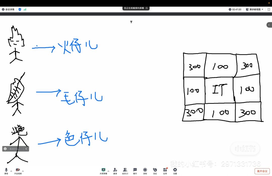 开发者日志1｜博弈之落子无悔 3