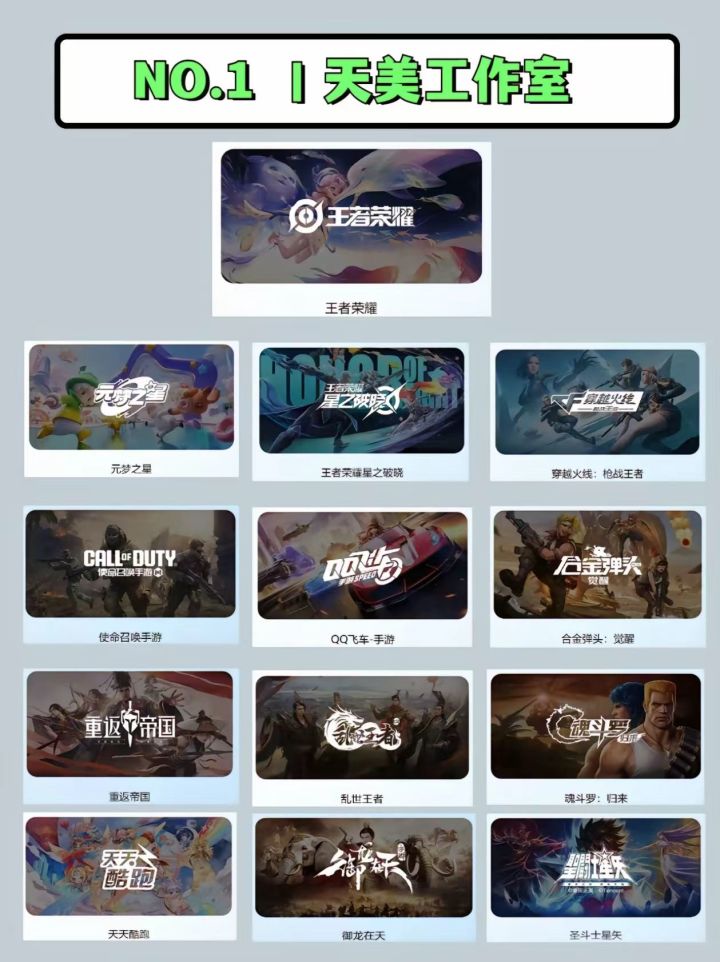 腾讯旗下四大游戏工作室截图
