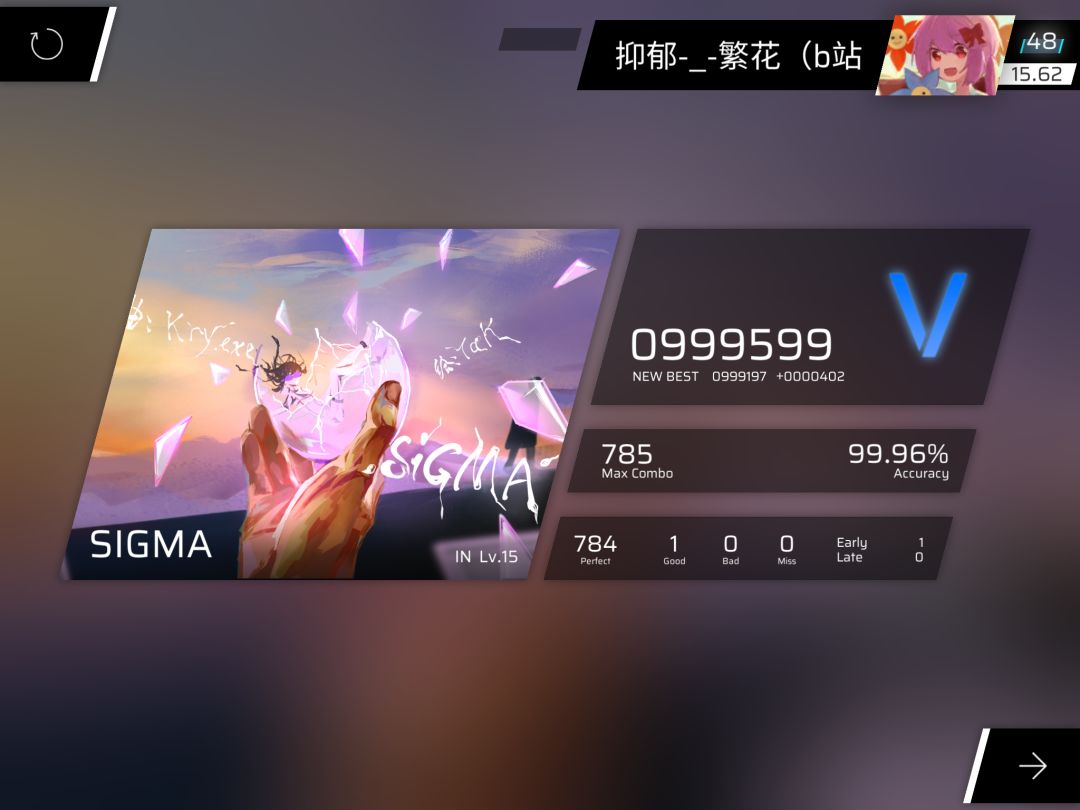 SIGMA IN15.6 All Perfect！！！！ 2