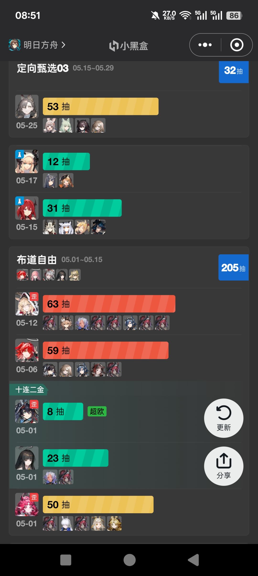 难道我真是非酋 2