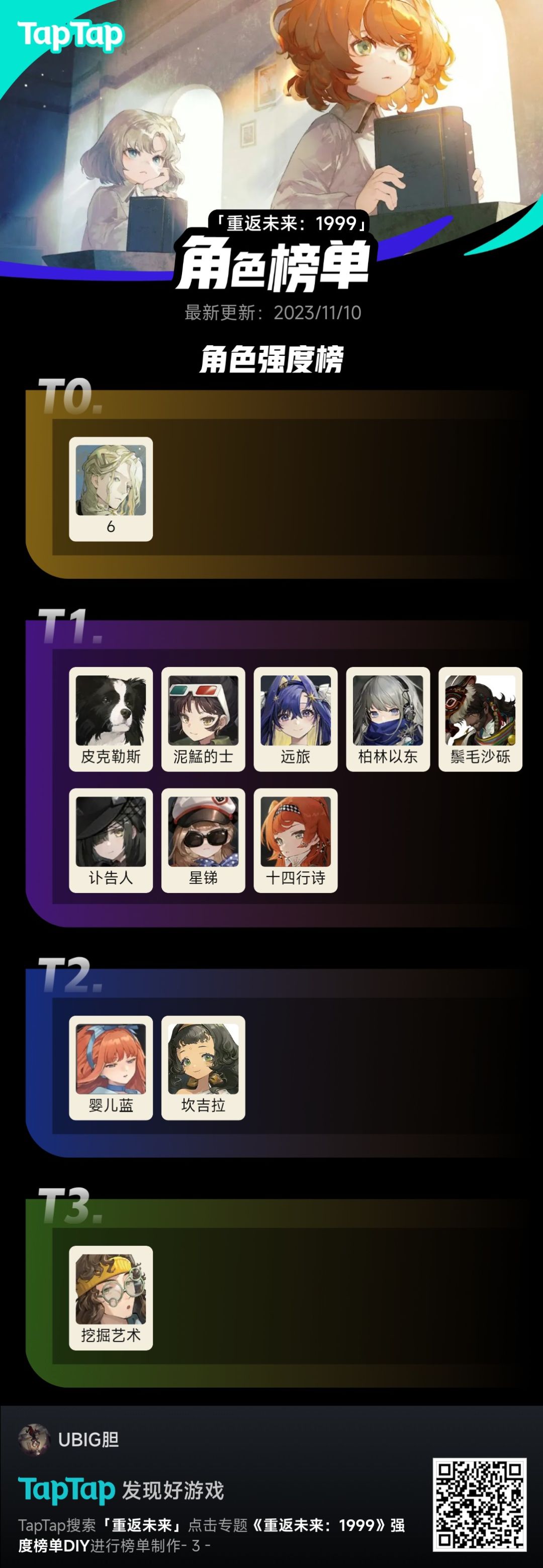 重返未来1.4版本——11月新手角色推荐 2