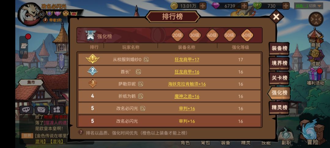 刚玩没几天,装备上去了,游戏要没了 3