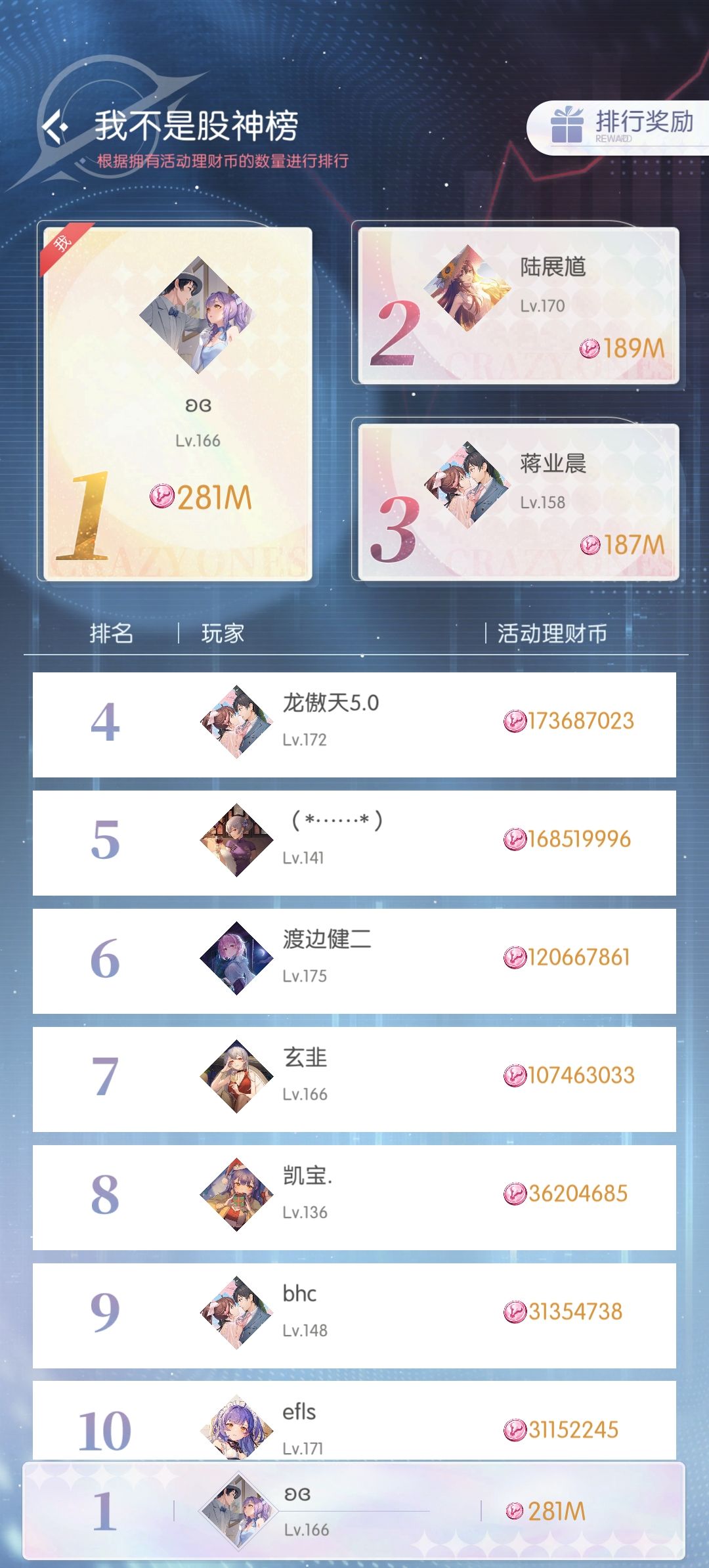 昨天买的猜到今天可能暴涨,果然不失所望 2