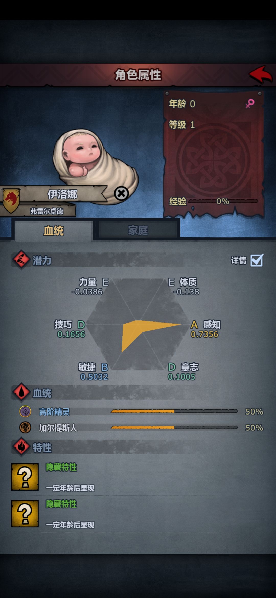 震惊,大儿子62岁竟然还能生育 2