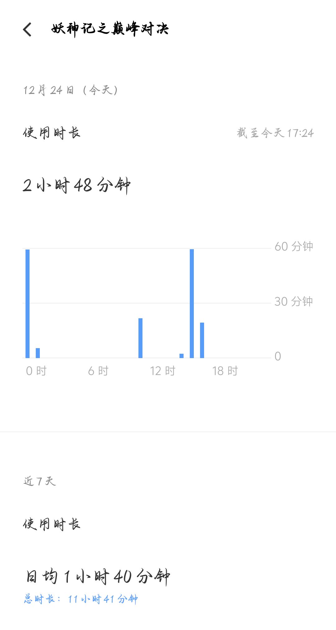 无言以对了 3