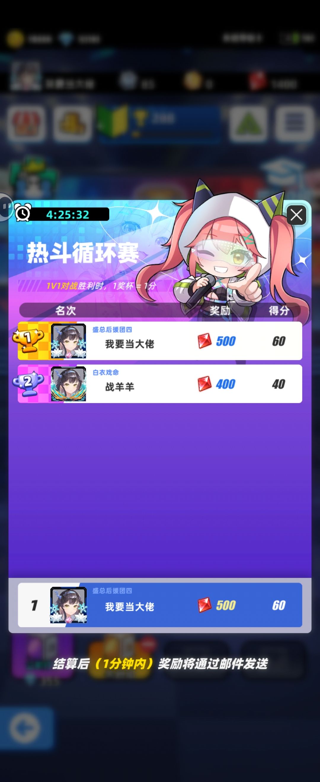 我的百分之一 百分之一 3