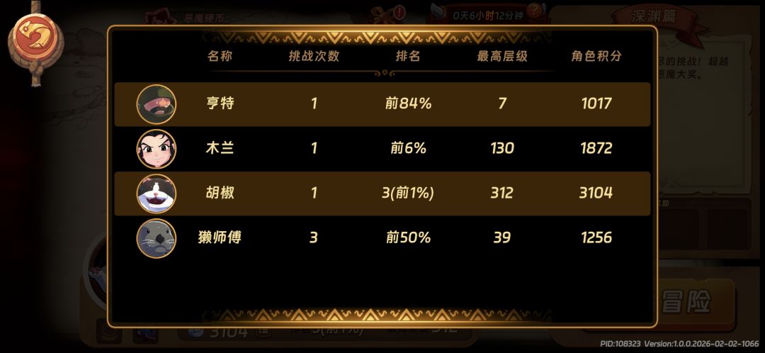 深渊爬塔可真卷啊 1