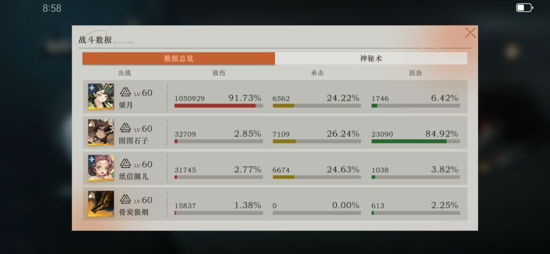 修完bug的葛天,五回合给踢了 1