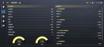 国服黎塞留和爱荷华强度对比