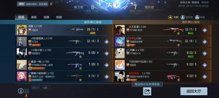 巅峰赛有摆烂的截图
