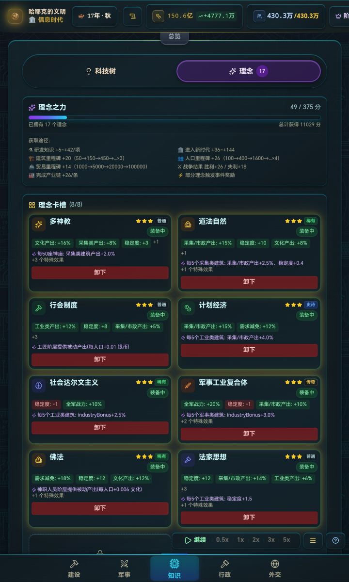 理念推荐(待完成,理念梯度排行暂未做完)截图