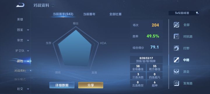为什么会这样截图
