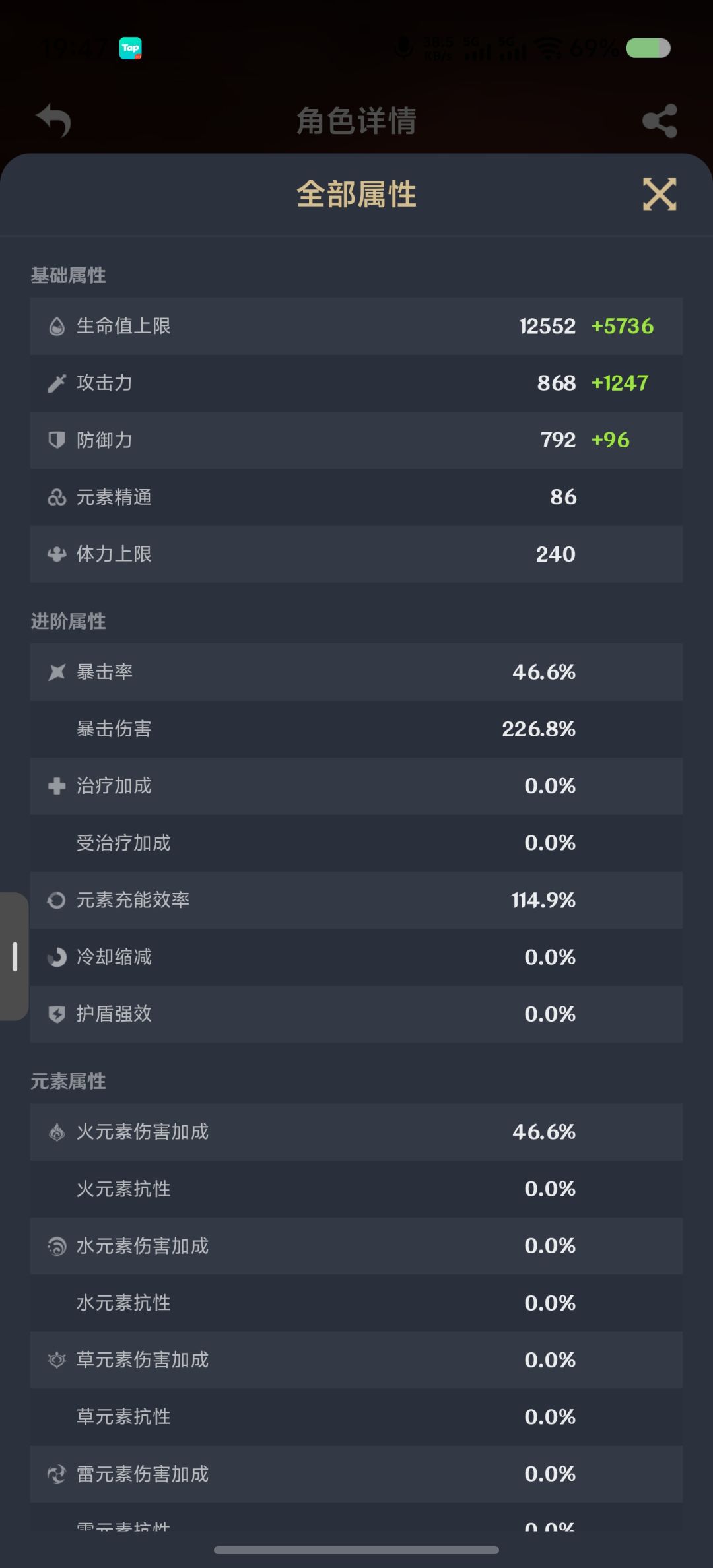 大佬们为什么伤害差不多 2