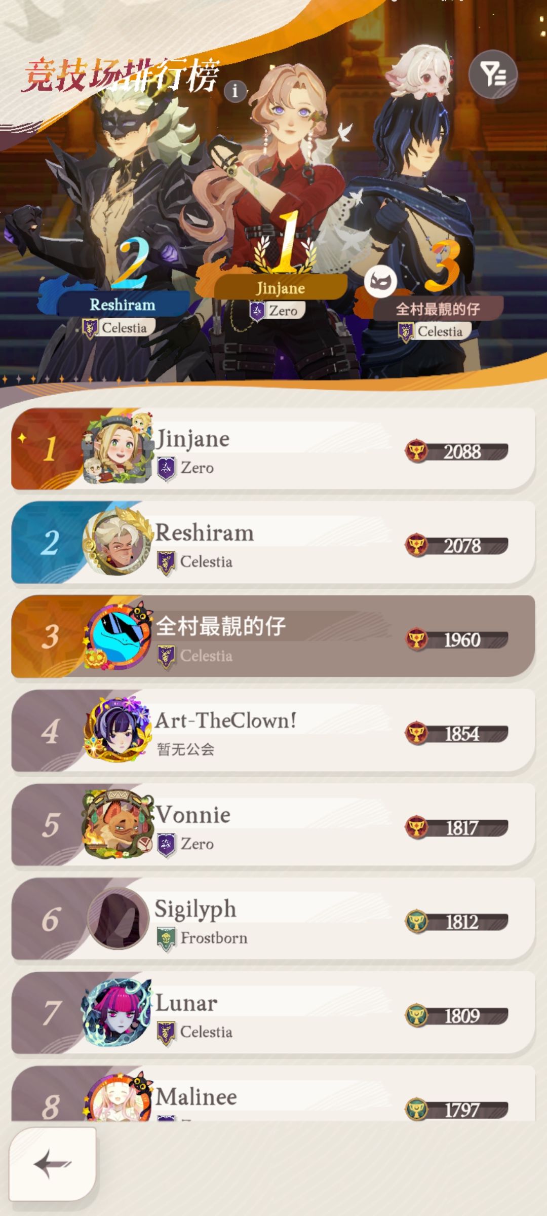 国际服602,232天后进度报告 2