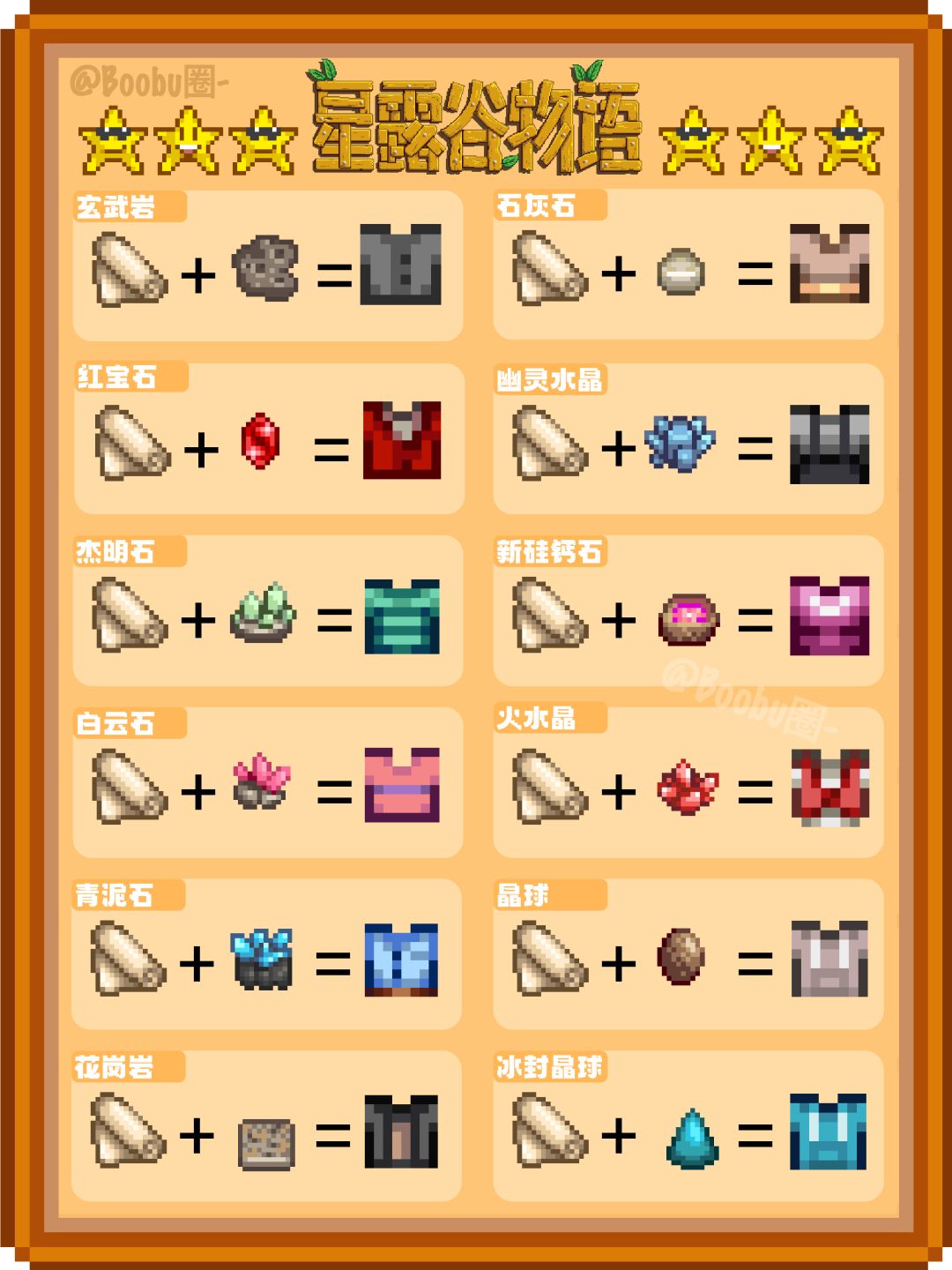 🌟星露谷🎽矿物和宝石服装制作配方攻略一览 2