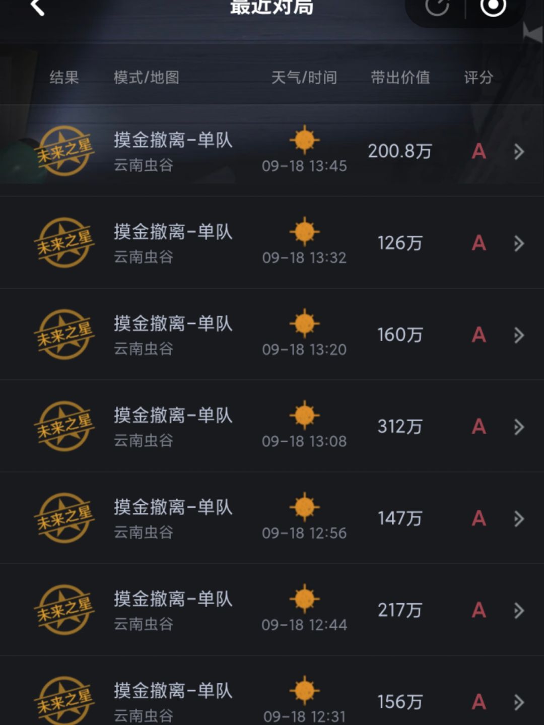 七局虫谷四把大剑,还有一把手搓圣杯,嘿嘿 1