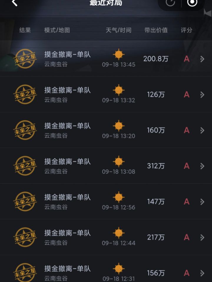 七局虫谷四把大剑，还有一把手搓圣杯，嘿嘿截图