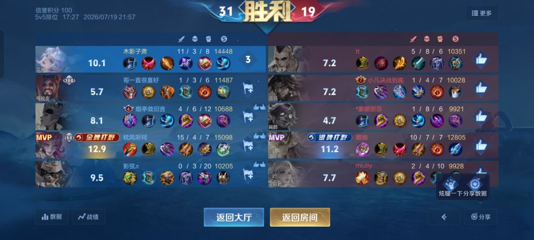 艾玲的牌子这么难拿吗? 1