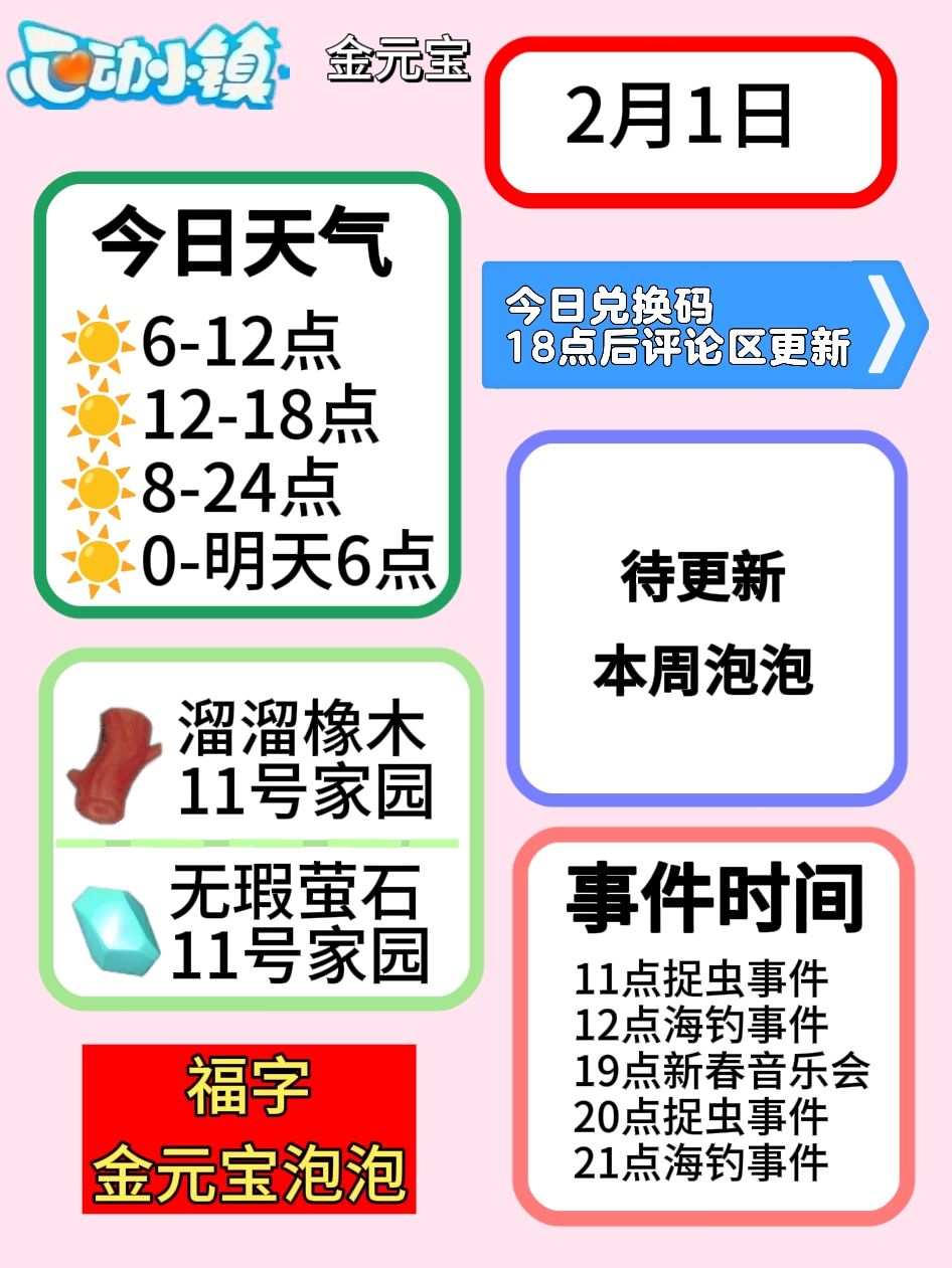 2月1日溜溜木萤石兑换码天气泡泡点位 1