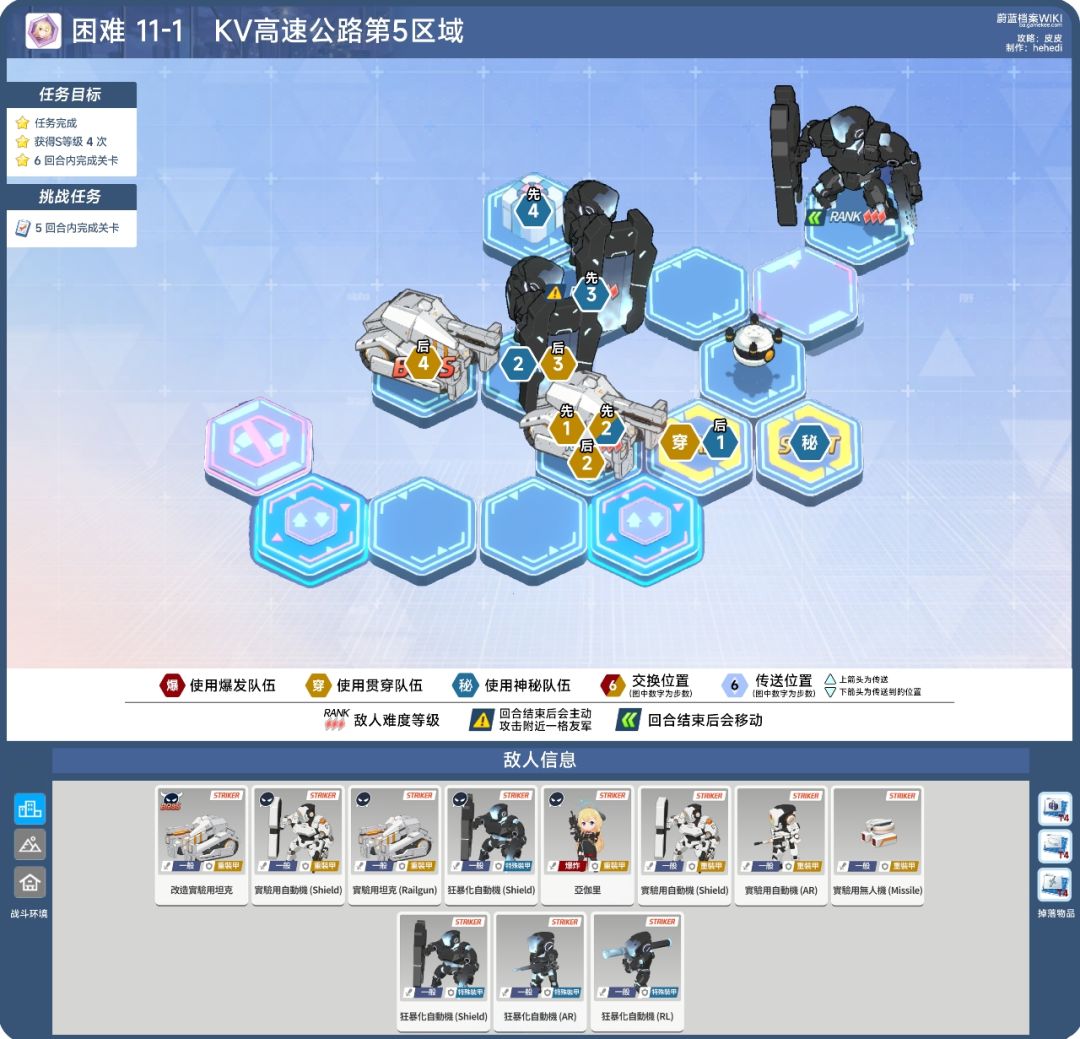 11章困难；H11-1、H11-2、H11-3截图
