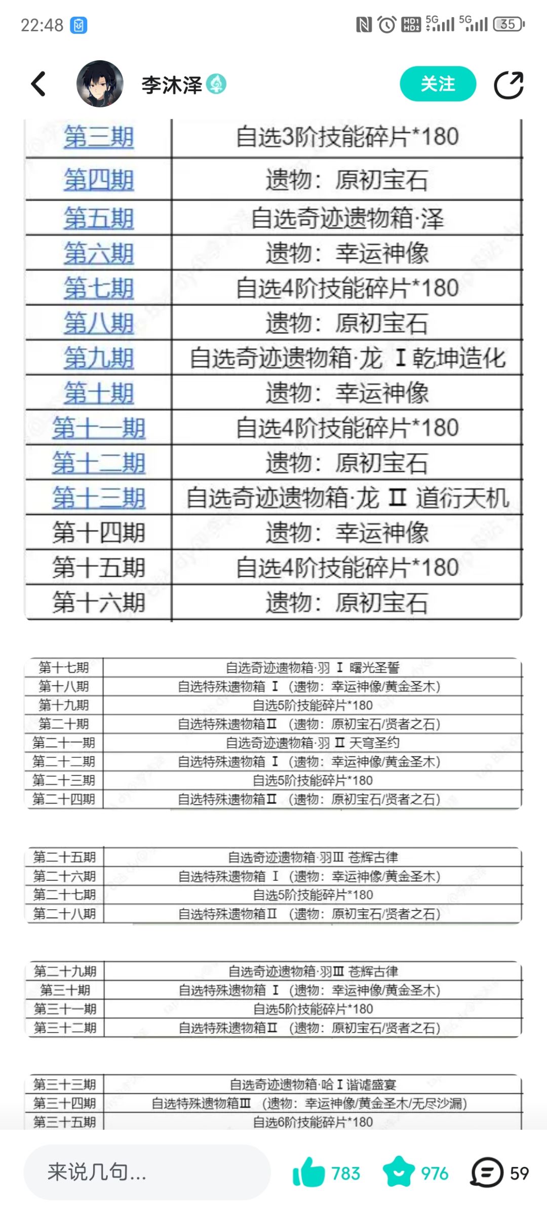 合区后秘宝怎么跳已经完全不懂了 3