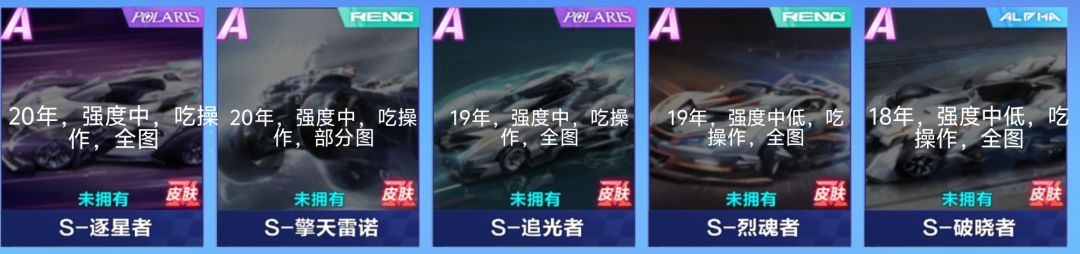 所有联赛车的评价 2