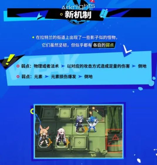 明日方舟联动用心!机制还原 3