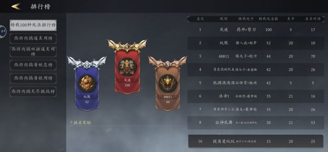 本次游戏测试已经结束 2