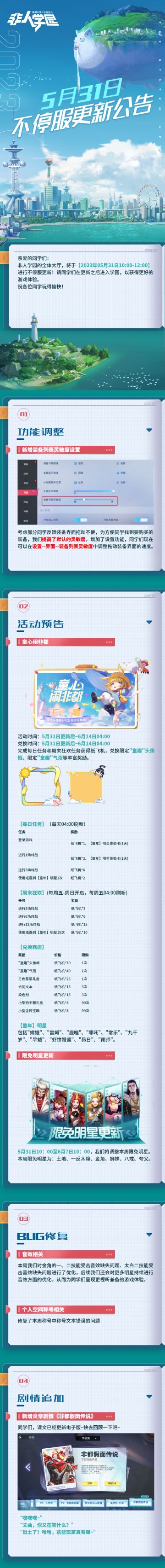 #非人学园##S20：燃阵再临#
【5月31日不停服更新公告】重点如下~
⭐活动预告：六一限时活动【童心闹非都】梦幻开启，完成每日任务和周末狂欢任务获得纸飞机，可兑换限定“童趣”头像框、限定“童趣”气泡等丰富奖励，快来与你的【童年】明星并肩战斗吧~
⭐功能调整：新增装备列表灵敏度设置，提高了默认灵敏度；
⭐BUG修复：优化了明星金角、太白的技能受击音效缺失问题；修复了本周称号中称号文本错误的问题；