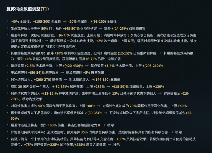 心动来来来，新赛季明月还能怎么玩？截图