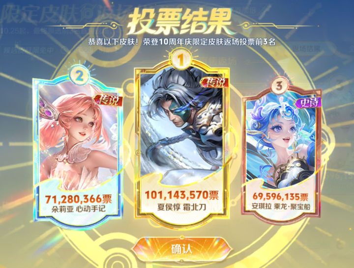 王者十周年庆皮肤返场！多款热门皮肤直售返场，速看！截图