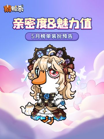 时装预告 | 5月亲密度&魅力值榜单