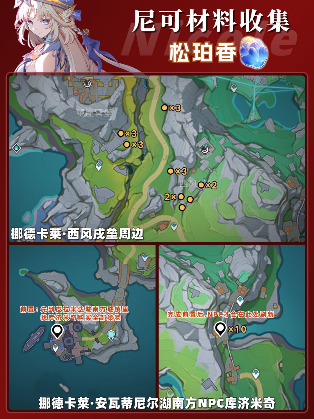 【月之七】原神「尼可」一图流❗ 3