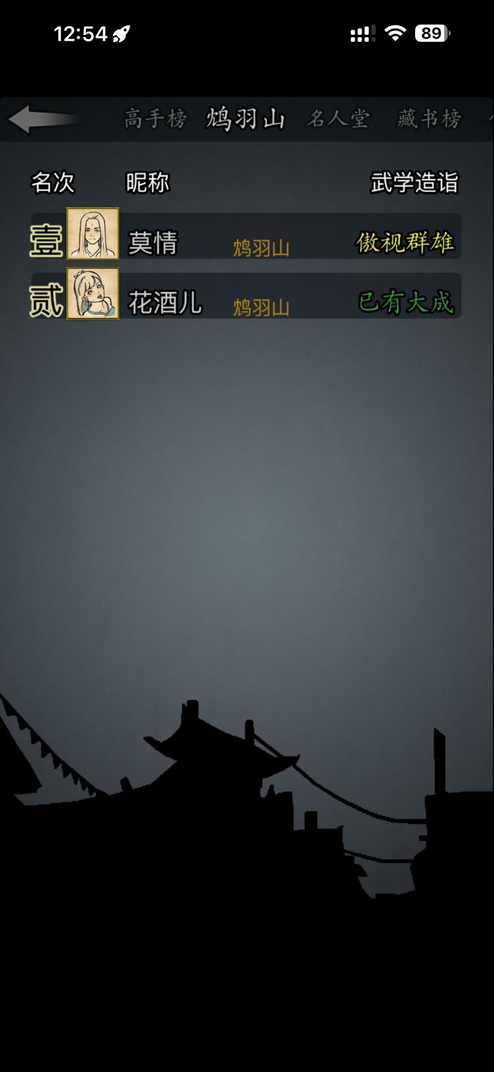 凋零的门派有新面孔了[表情_微笑]这不记录一下 #放置江湖截图