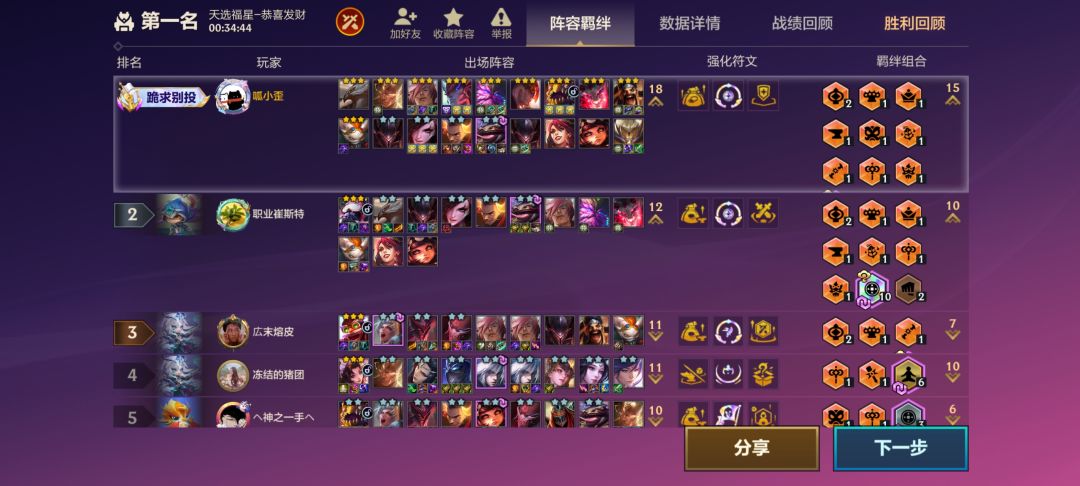 十福捏十皇,纯手搓 1